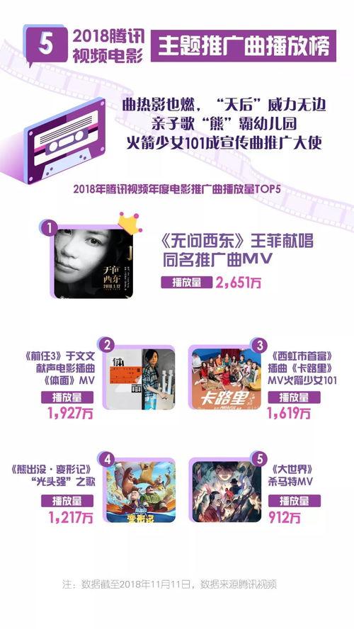 国产在线观看AV秒播